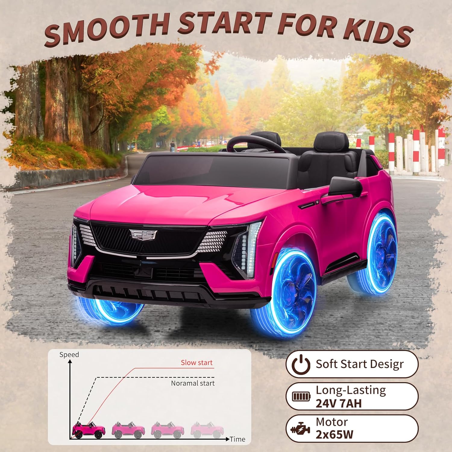 24V乗用車、バッテリー駆動の電動車両（リモコン付き）、2人 - Ride On Toy Car のレビューと価格