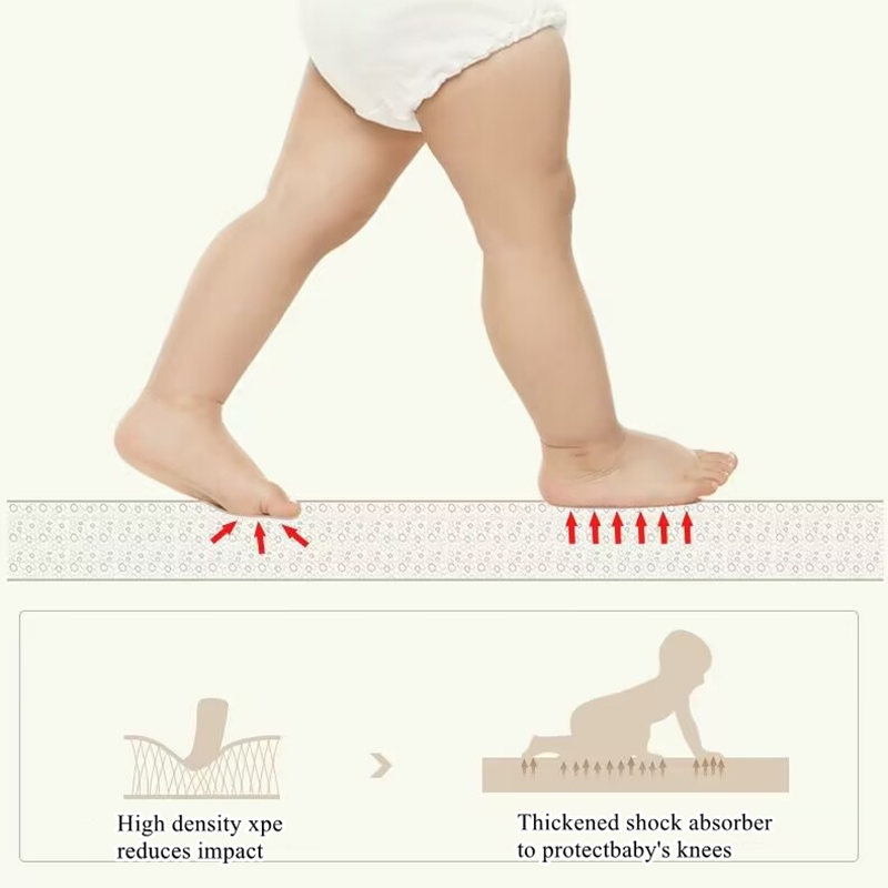 折りたたみ式幼児用プレイマット両面漫画防水滑り止め子供用クロ - Kids Outdoor Floor Cushions のレビューと価格