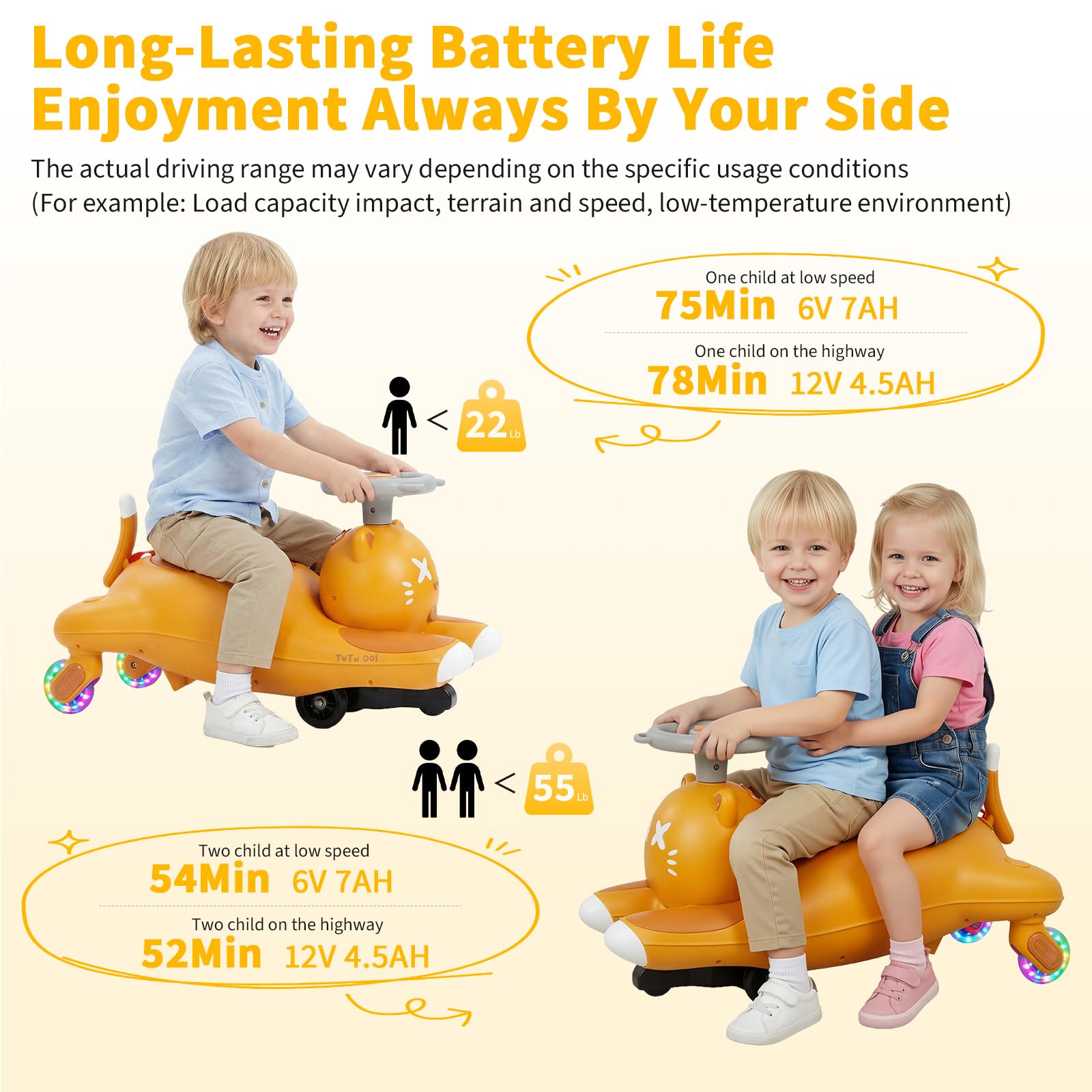 子供用電動ウィグルライドオンカー（ペダル付き）、6V/12V - Ride On Toy Car のレビューと価格