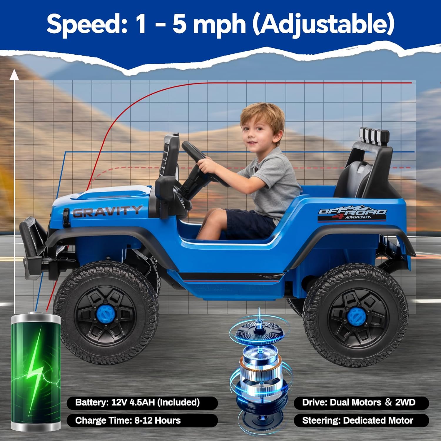 12V子供用電動乗用トラックカー、親用リモコン付き、3段階速 - Ride On Toy Car のレビューと価格